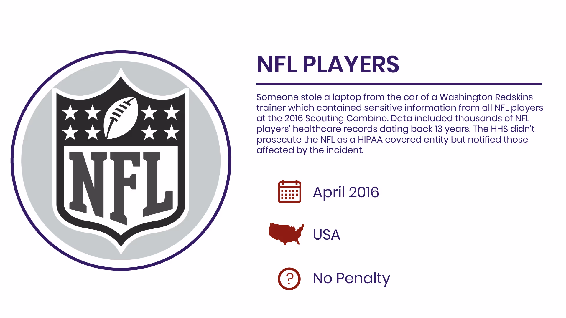 CelebrityHIPAAViolations_NFL_120.png