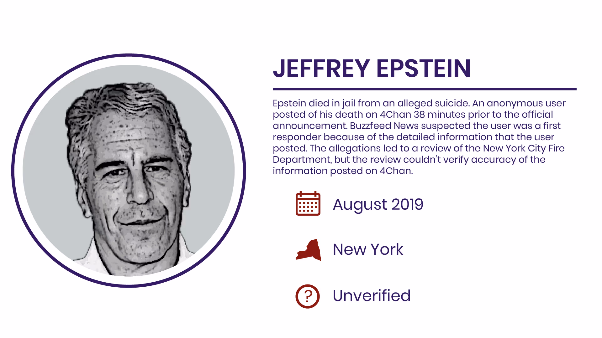 CelebrityHIPAAViolations_Epstein_120.png