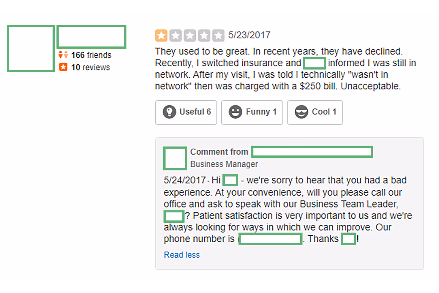 NegativePatientReviews_1_320.png