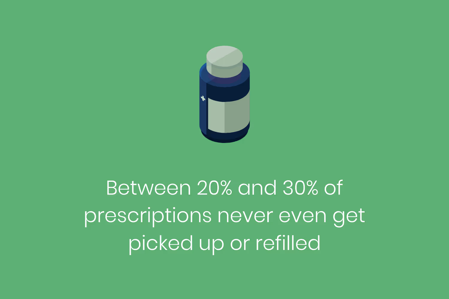 MedicationCompliance_Refill_620.png