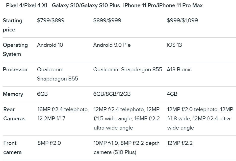 via ZDNet