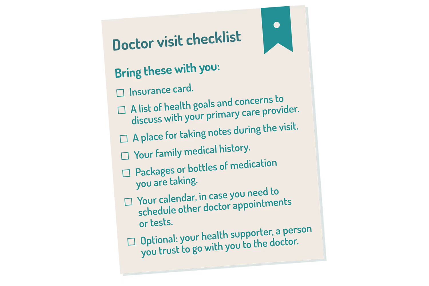 via My Health, My Voice