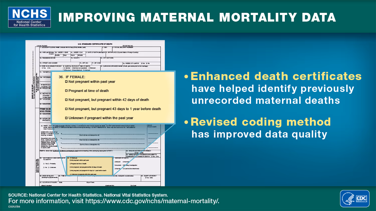 via CDC