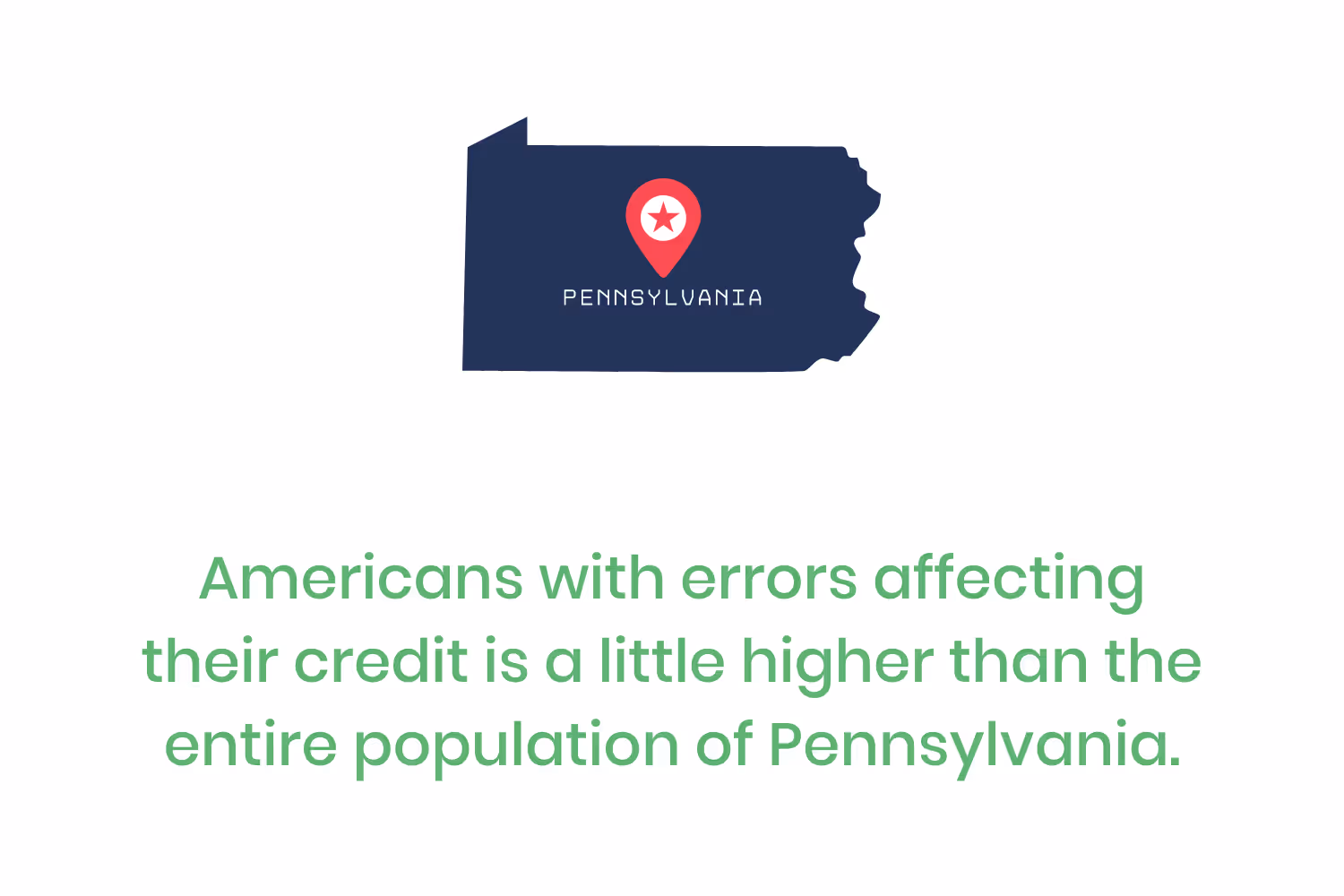 MedicalBillingErrorStatistics_Credit_1020