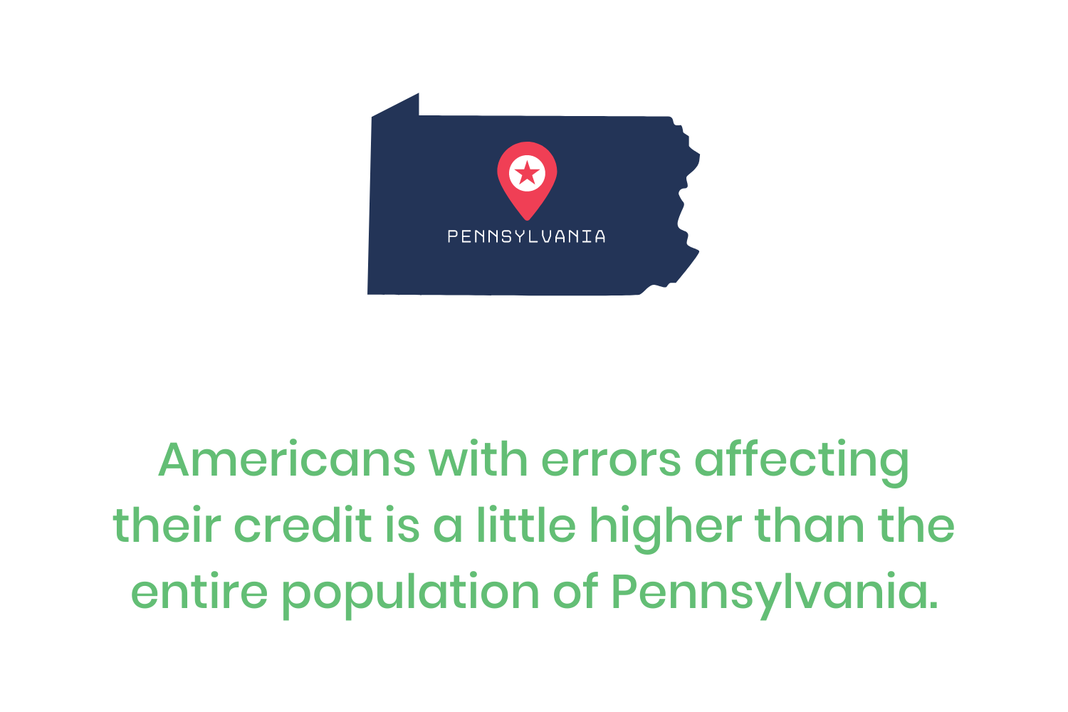 MedicalBillingErrorStatistics_Credit_1020