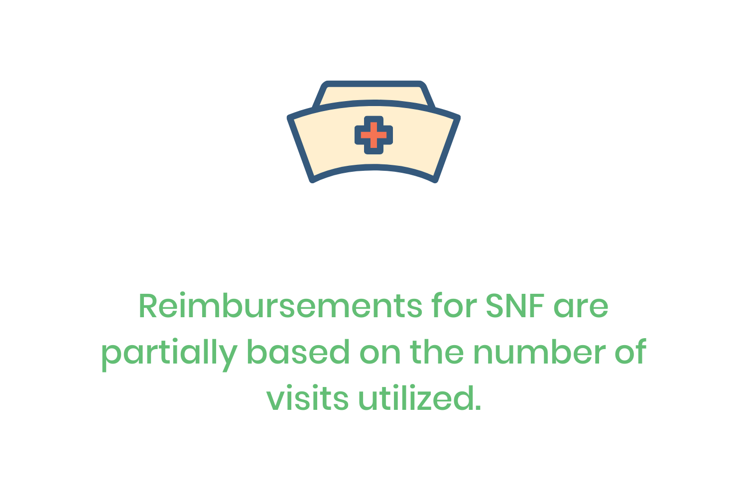 MedicalBillingErrorStatistics_SNF_1020