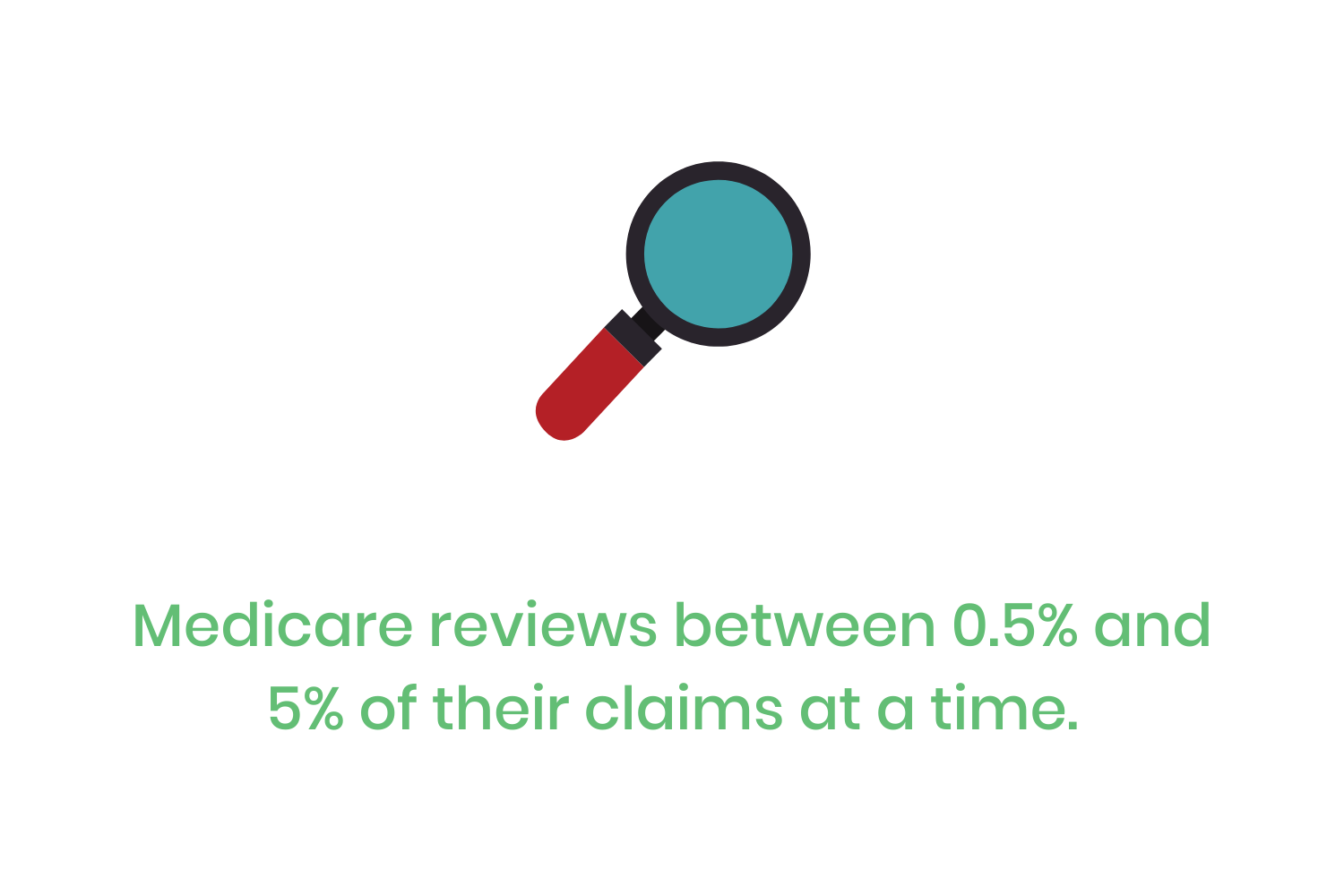 MedicalBillingErrorStatistics_Medicare_1020