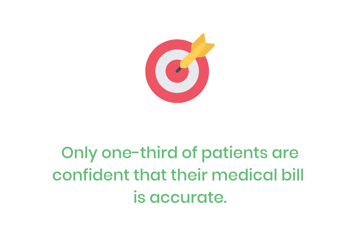 MedicalBillingErrorStatistics_Accuracy_1020