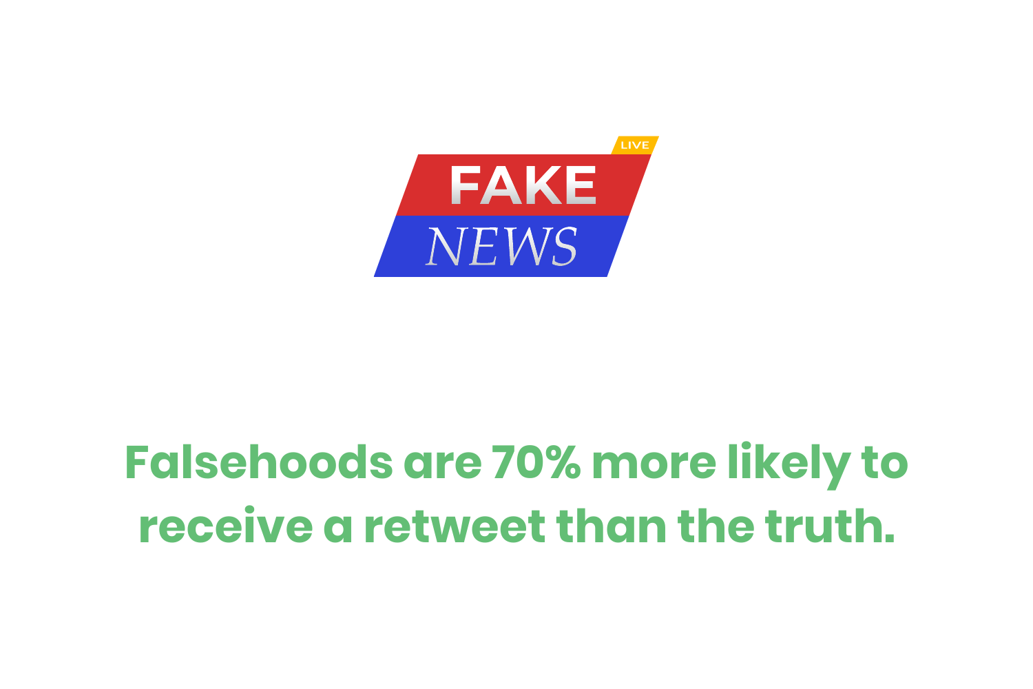 ChallengesofSocialMediainHealthcare_Fake_1220.png