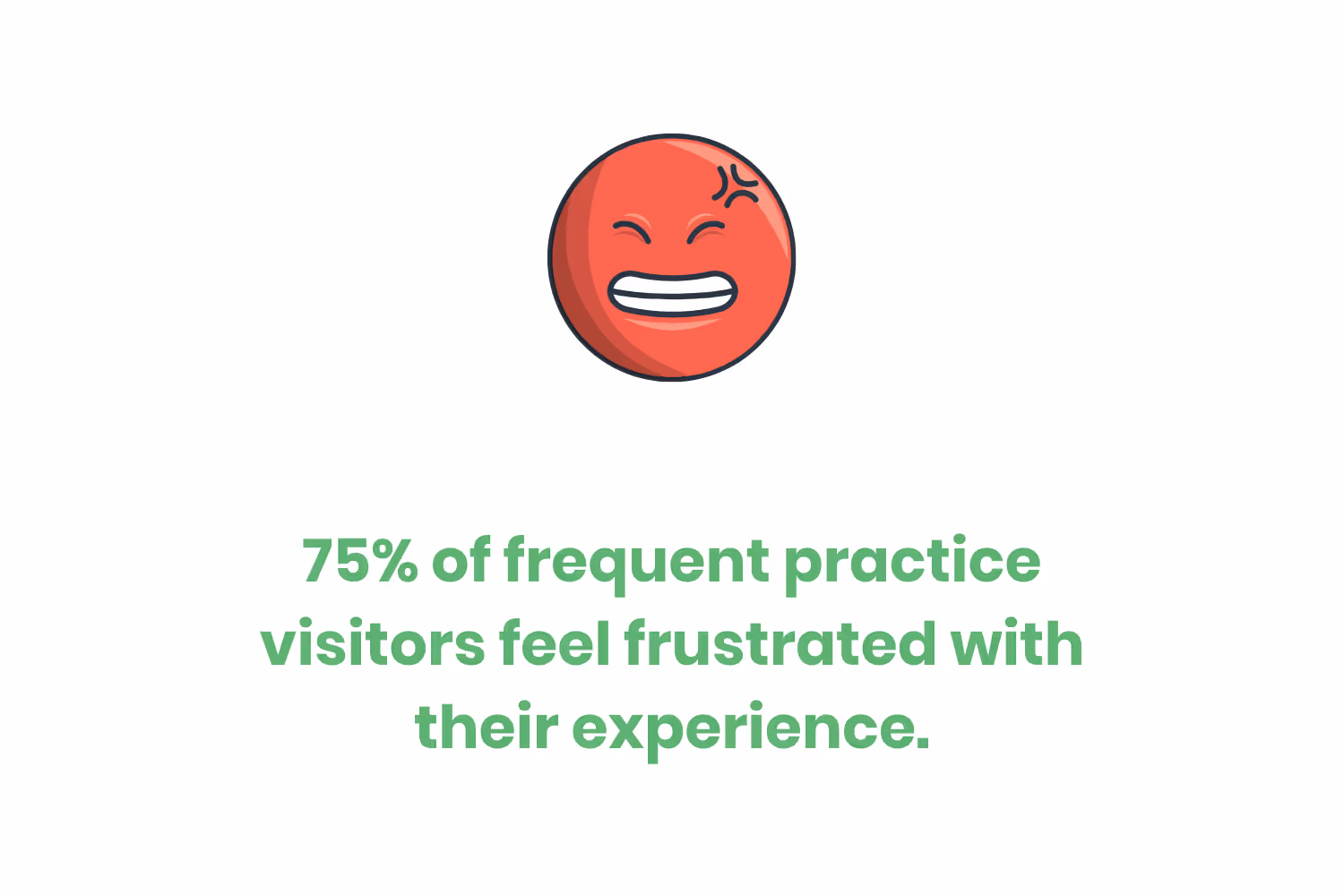 PatientLoyalty_Frustration_1220.png