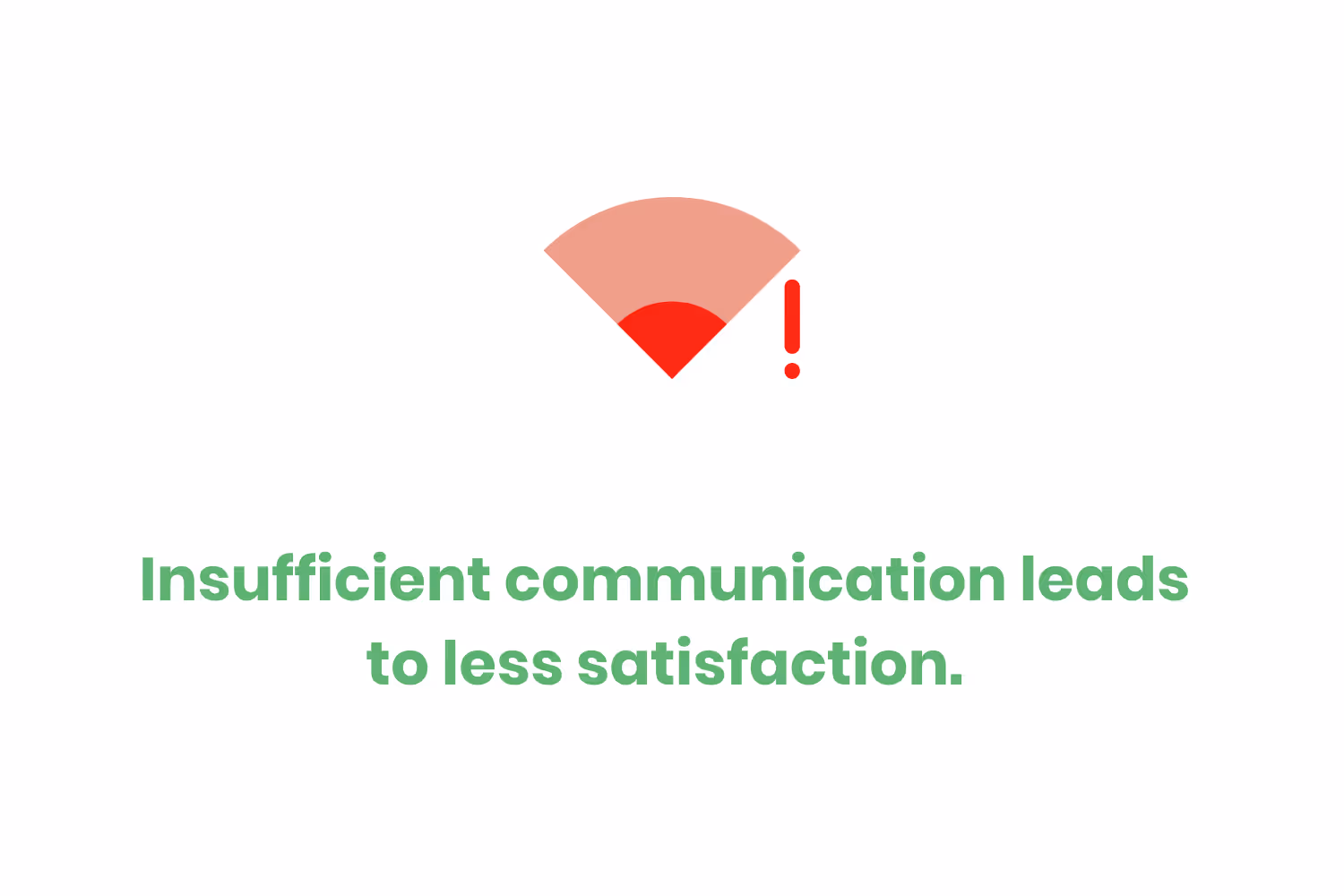 PatientLoyalty_Communication_1220.png