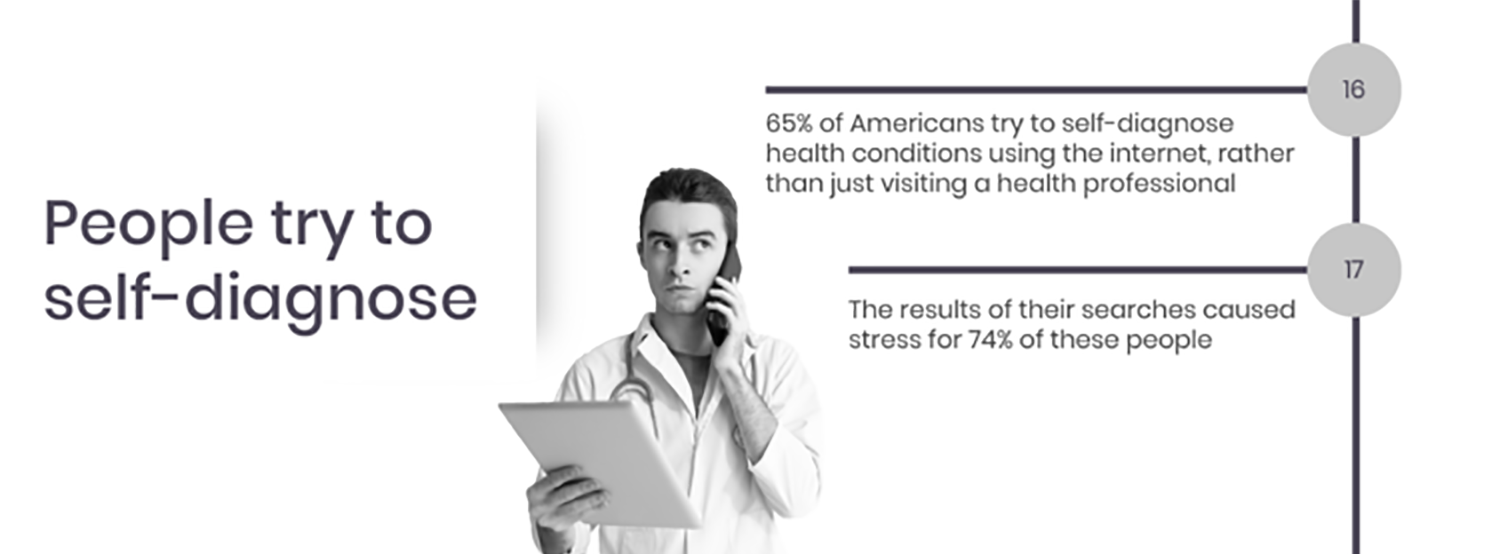 via Pros and Cons of Social Media in Healthcare