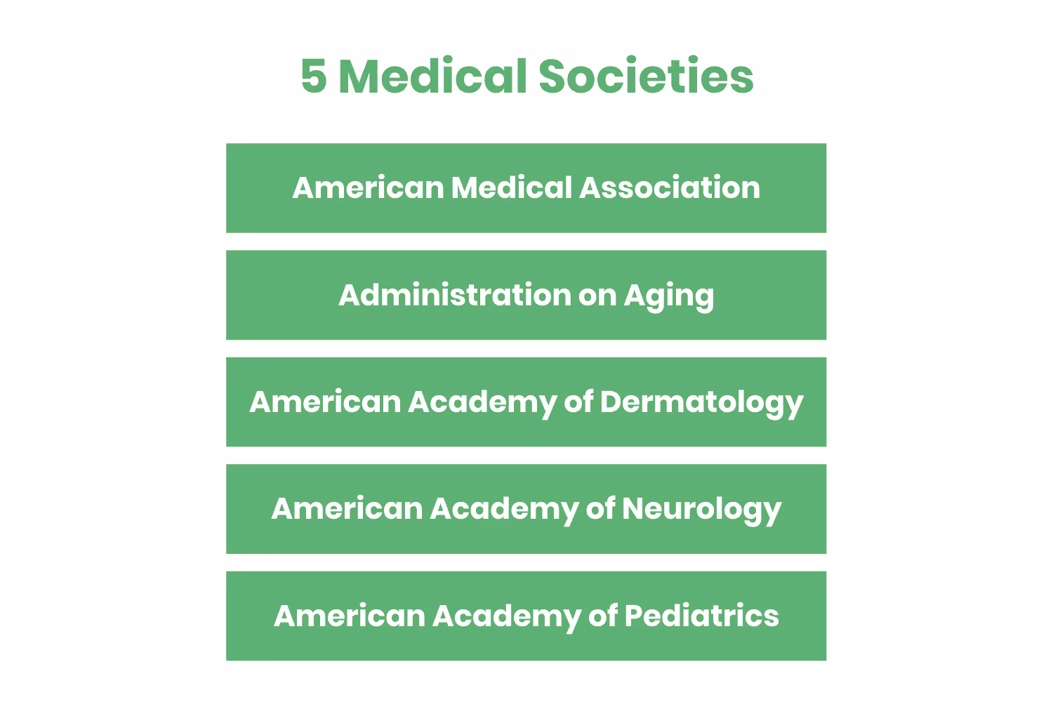 NetworkingforHealthcareProfessionals_Societies_1220.png