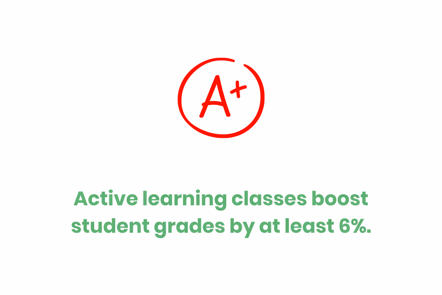 ComplianceTrainingforHealthcare_ActiveBoost_1220.png