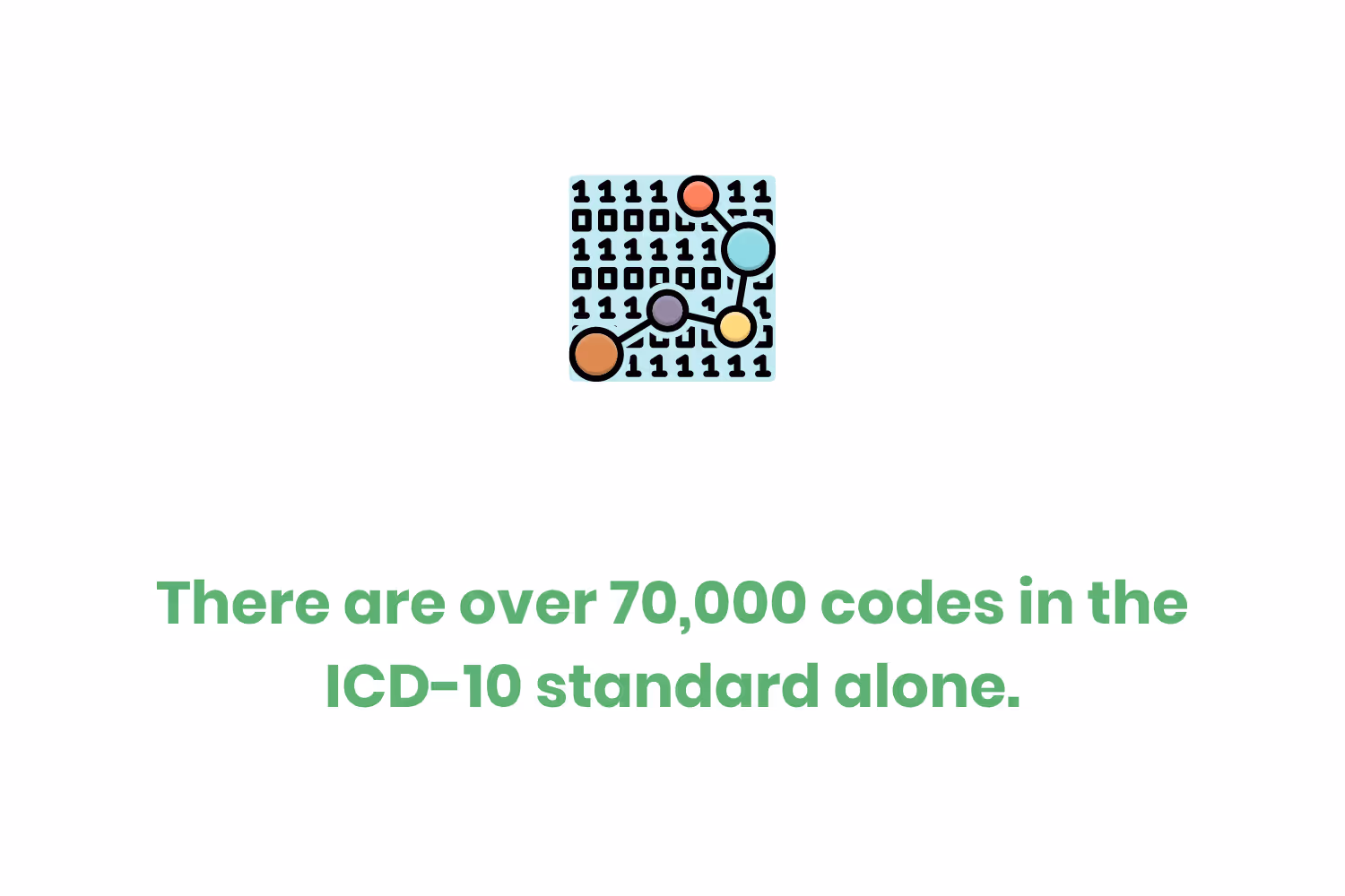 WhyMedicalCodingisImportant_2_121.png
