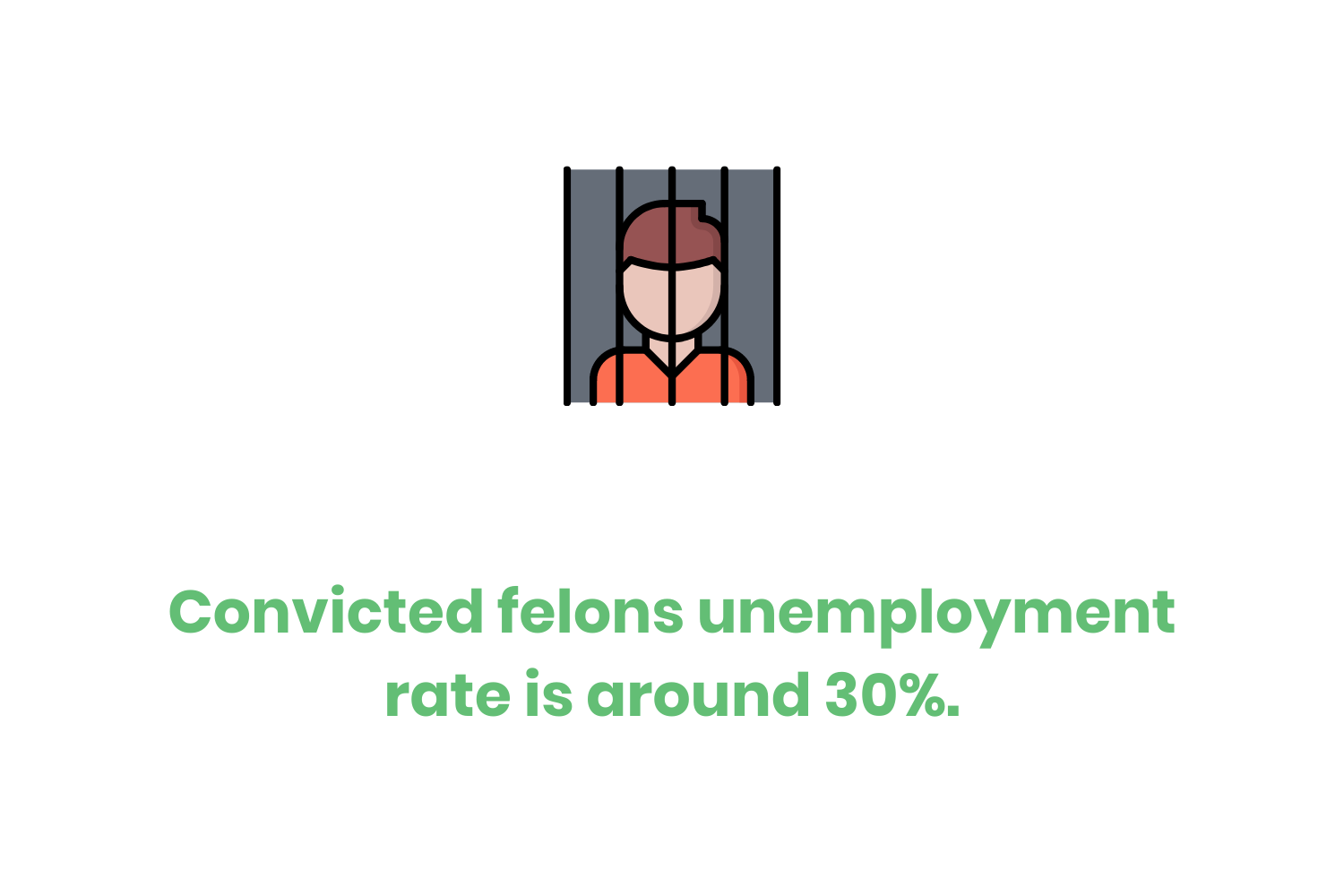 JobAfterHIPAAViolation_2_121.png