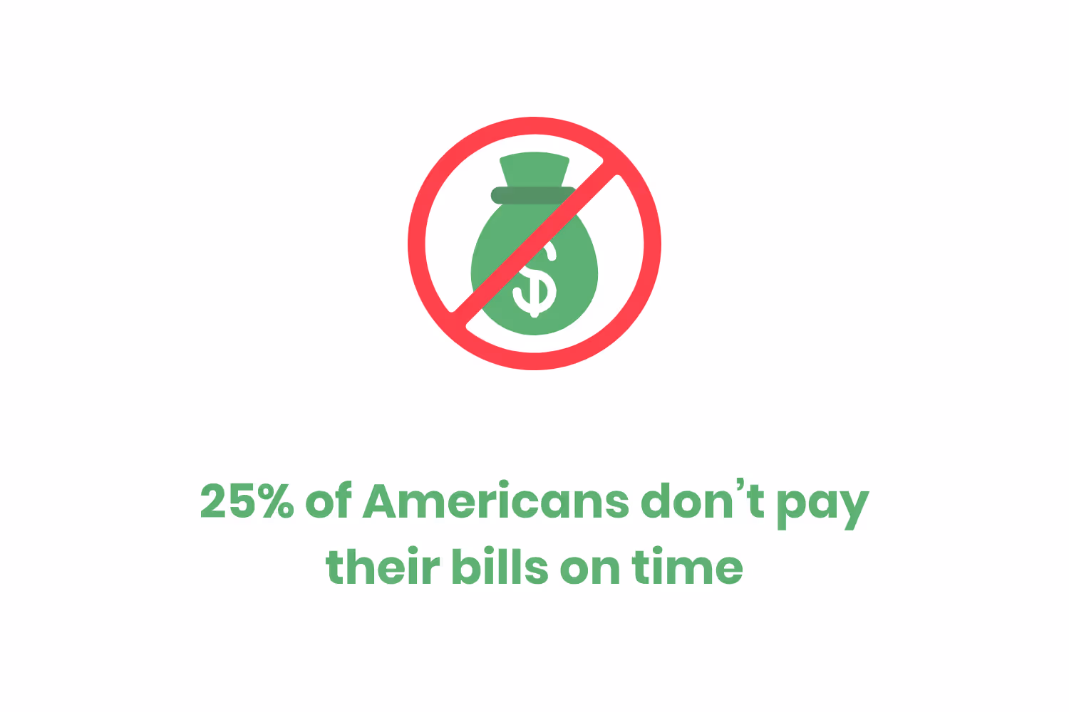 CollectMoneyFromPatients_PayOnTime_0221.png