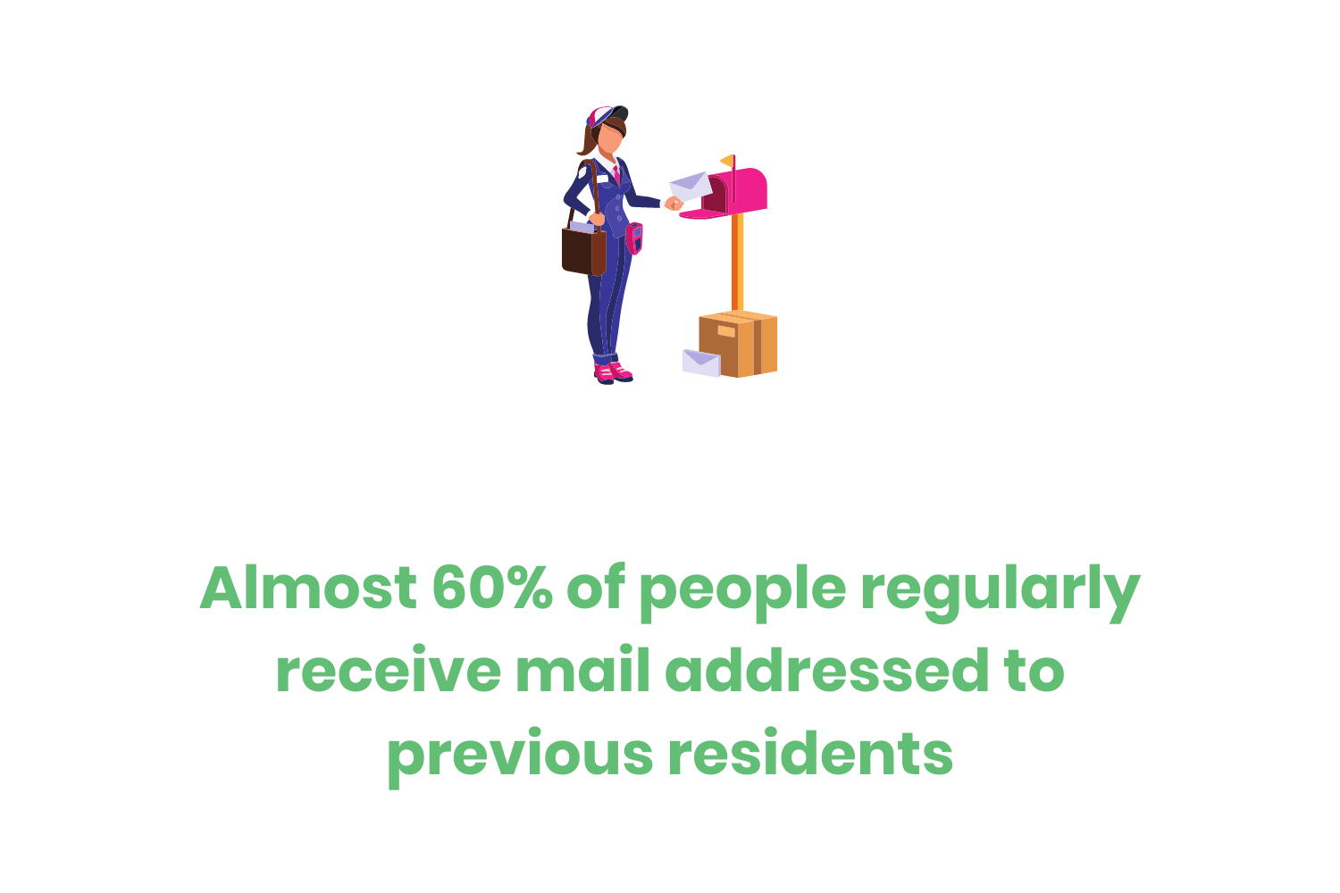 MedicalBillSenttoWrongAddress_Envelope_PreviousResident_321.png