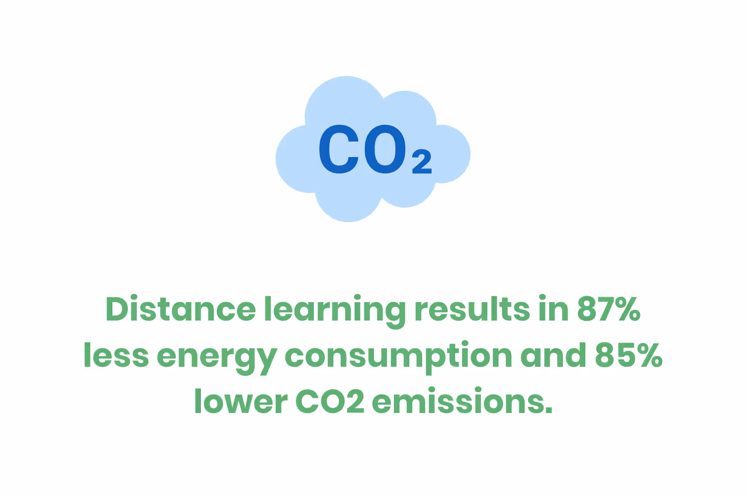 OnlineHealthcareComplianceTraining_CO2_0321