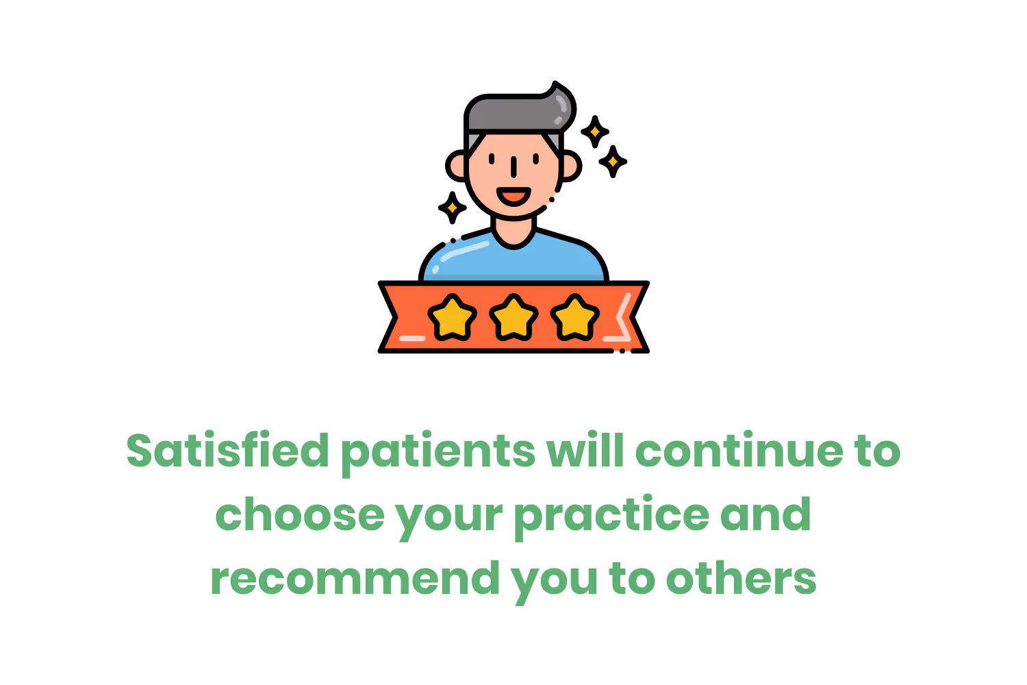 ImportanceOfPatientComfort_Satisfaction_0321.png