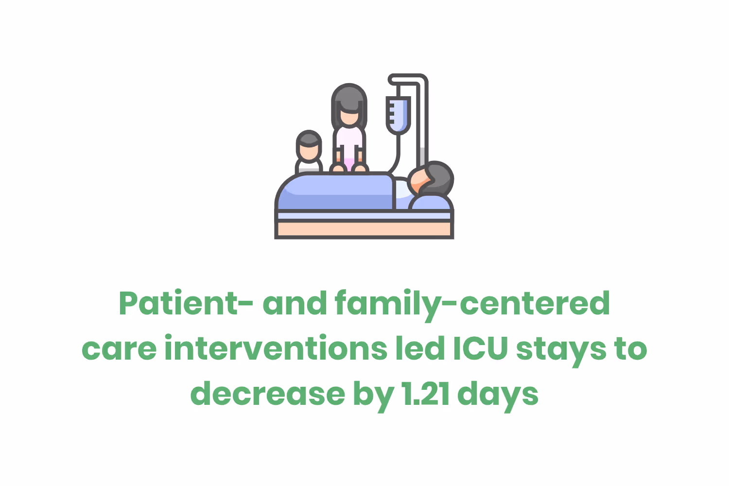HospitalVisitorPolicy_ImproveOutcomes_0421.png