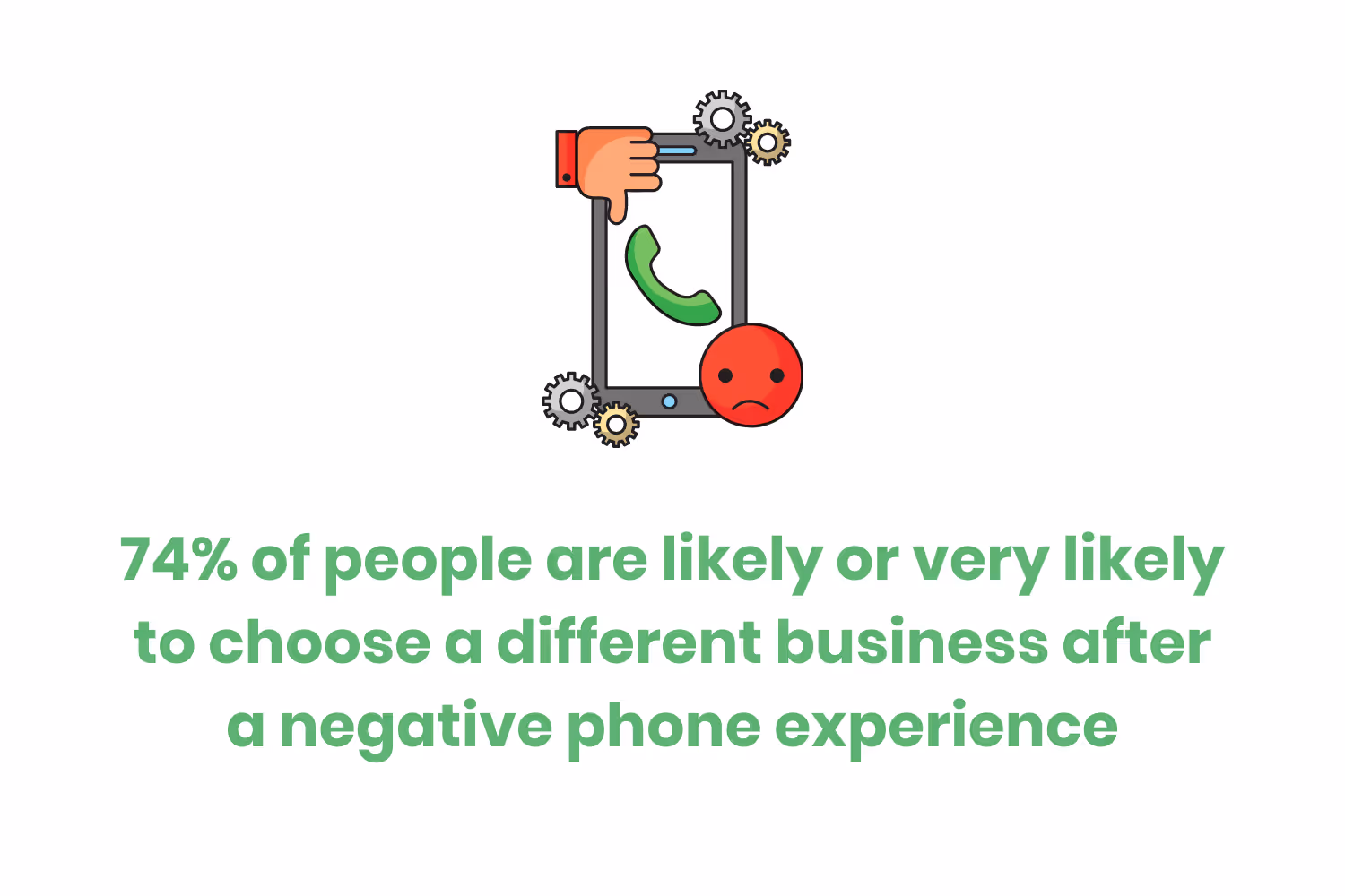 QuestionsForYourNewDoctor_PhoneCall_0421.png