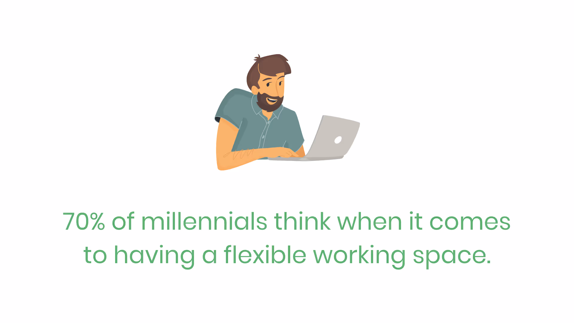 HIPAAWorkFromHomeRequirements_Millennial_621.png