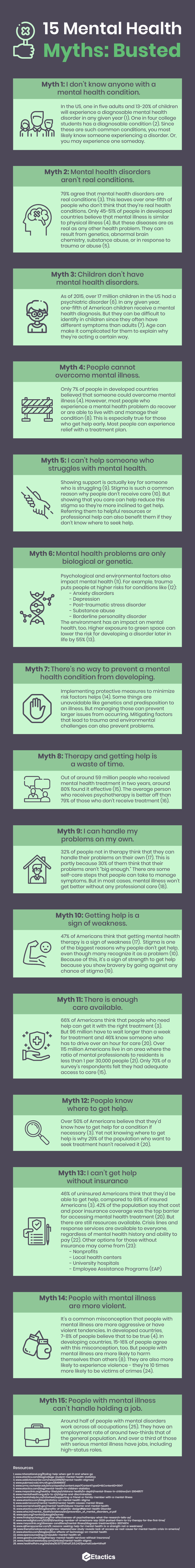Mental Health Myths.png