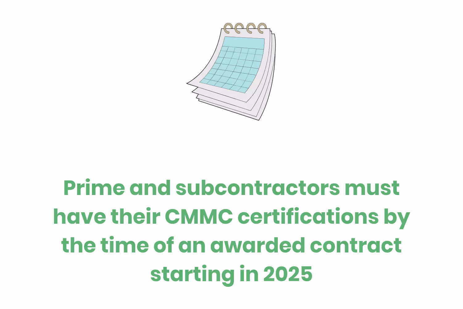 CMMCComplianceChecklist_Prime_821