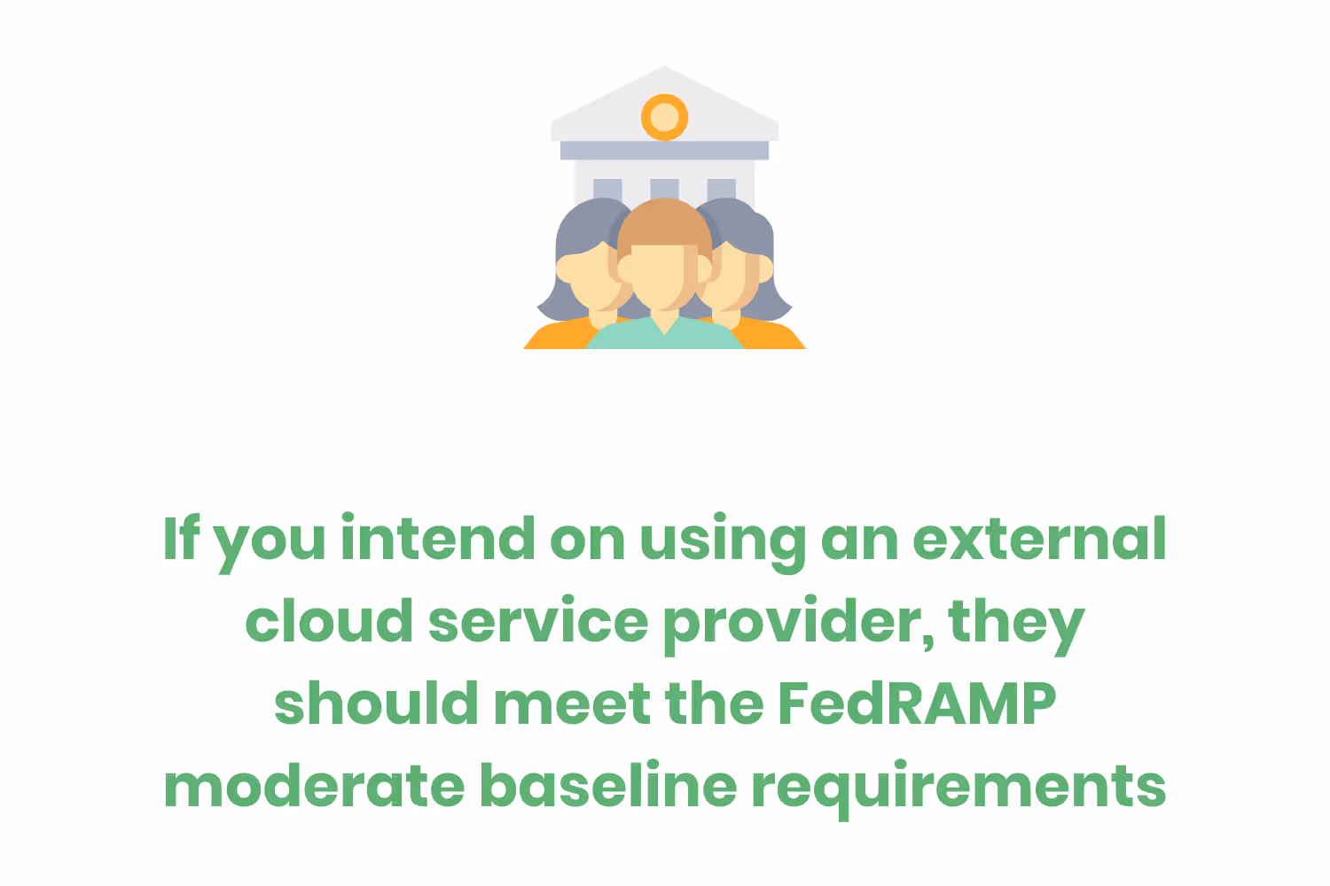 CMMCComplianceChecklist_FedRAMP_821