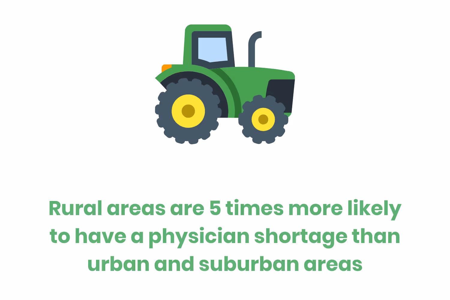 PhysicianShortageinTheUS_Rural_821