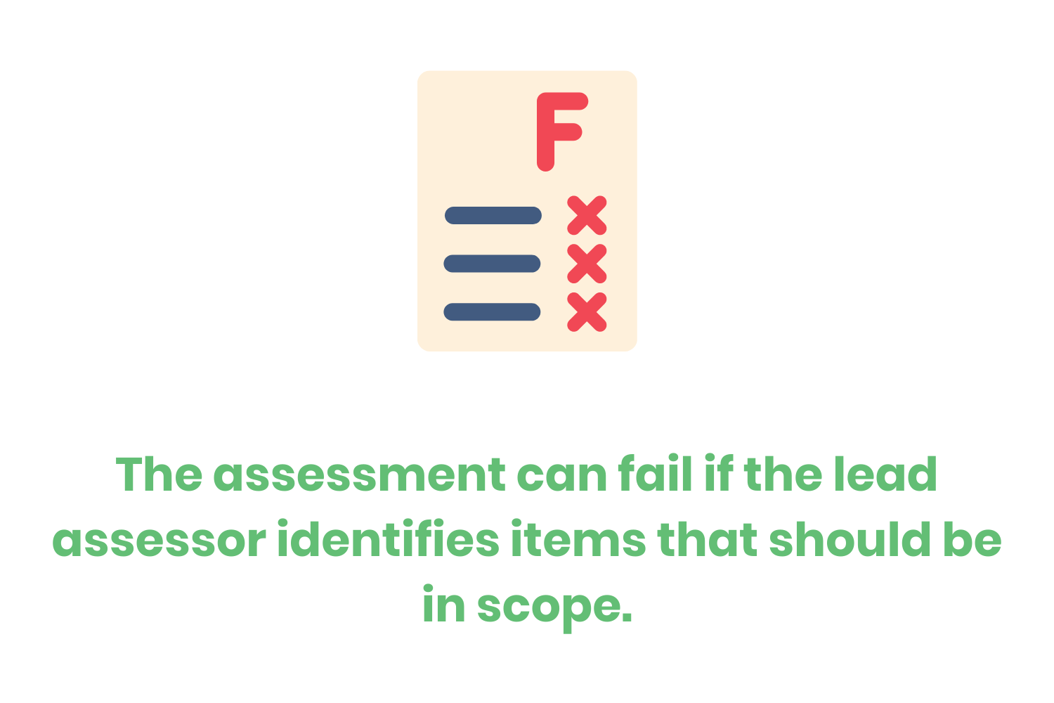 WhatisCMMCCompliant_Fail_821.png