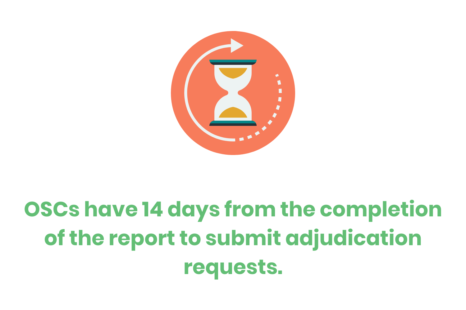 WhatisCMMCCompliant_Adjudication_821.png