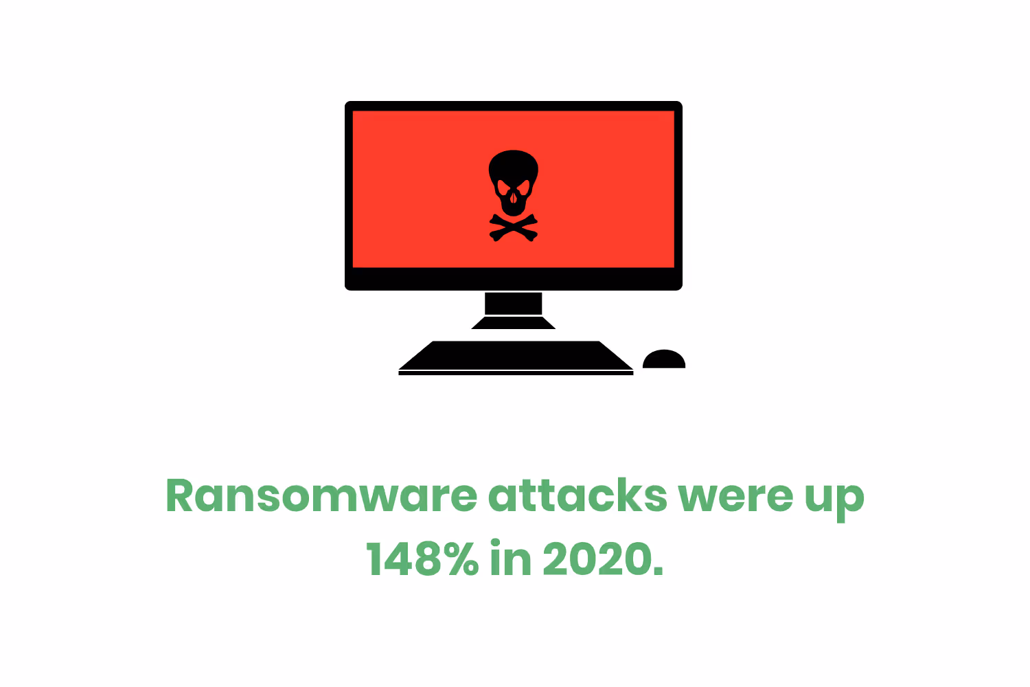 RansomwareTrainingEmployees_1_921.png