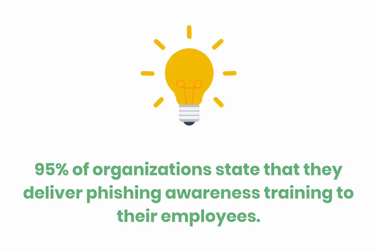 PhishingTrainingforYourEmployees_2_921.png