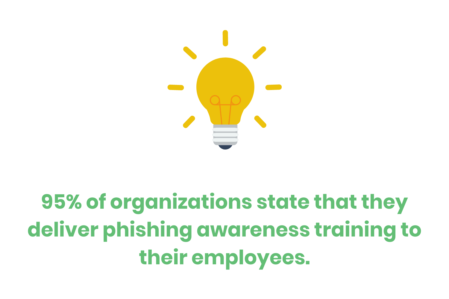 PhishingTrainingforYourEmployees_2_921.png