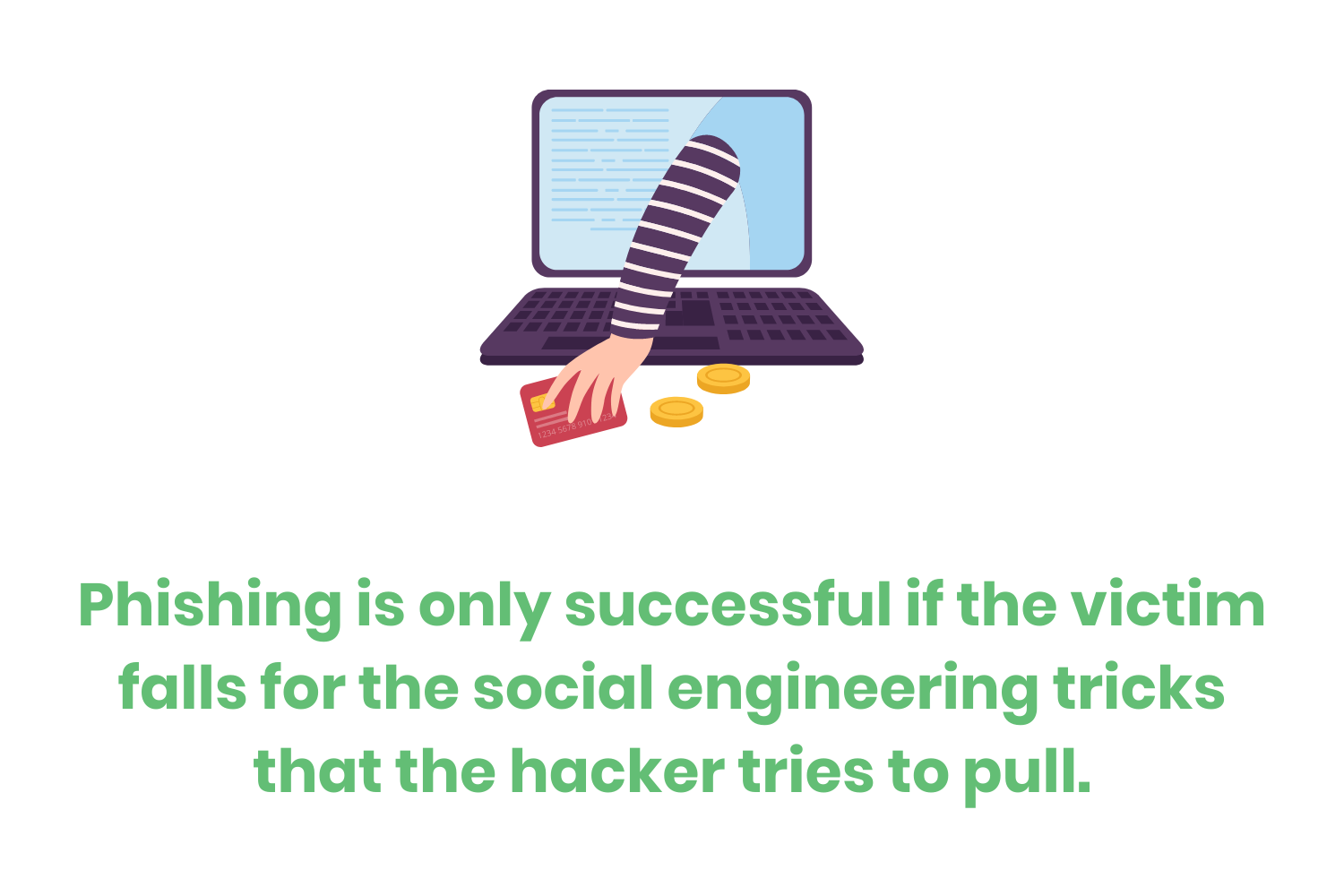 PhishingTrainingforYourEmployees_6_921.png