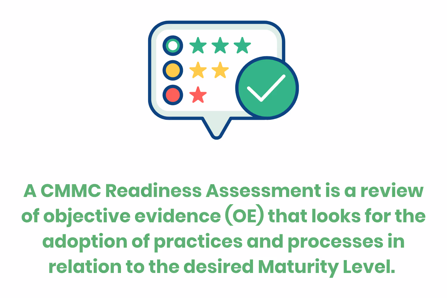 CMMCReadinessAssessment_1_921.png