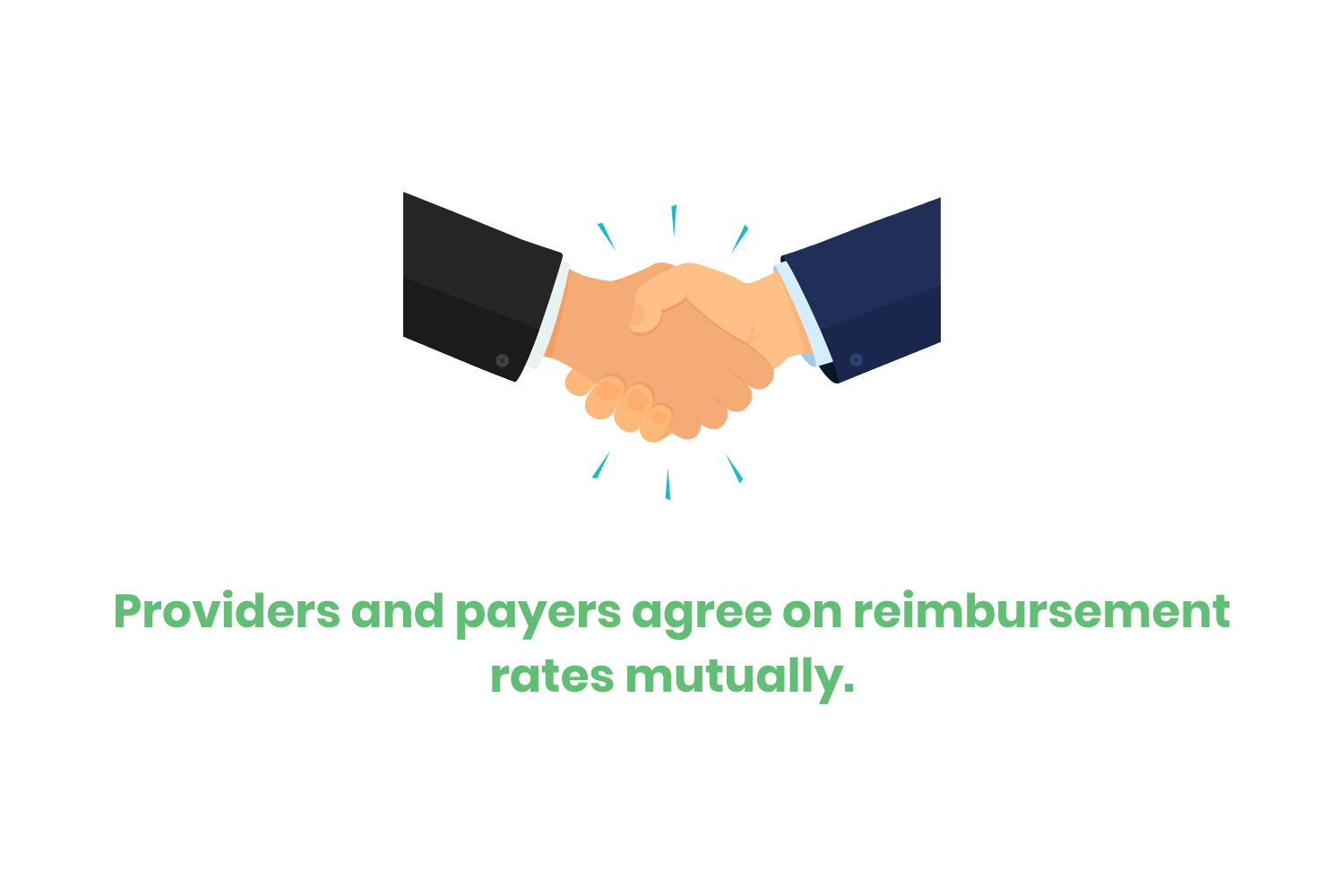 [ANSWERED] What is a Payer Agreement? - Saasfy X - Webflow Ecommerce ...