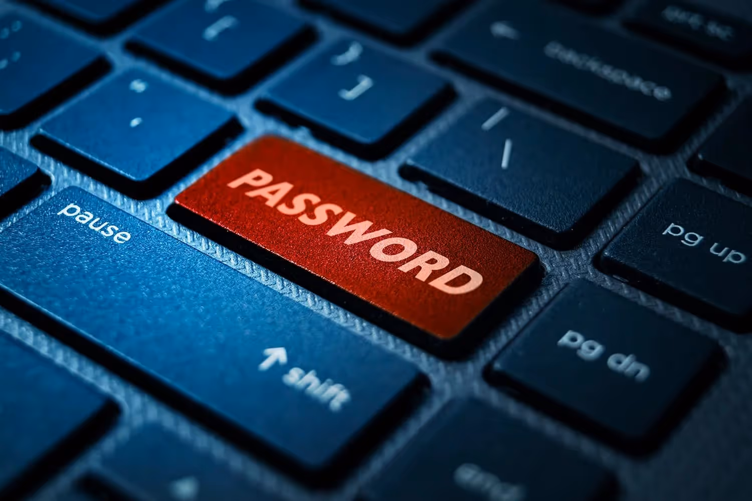 SOC 2 Compliance: Understanding SOC 2 Password Requirements