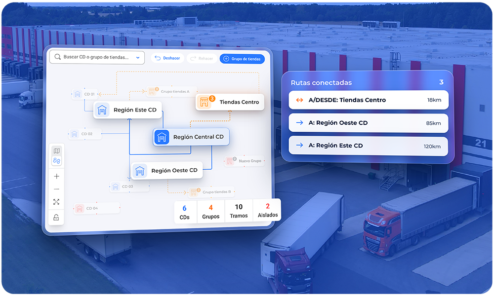 Red de centros de distribución y grupos de tiendas conectados con rutas de crossdocking