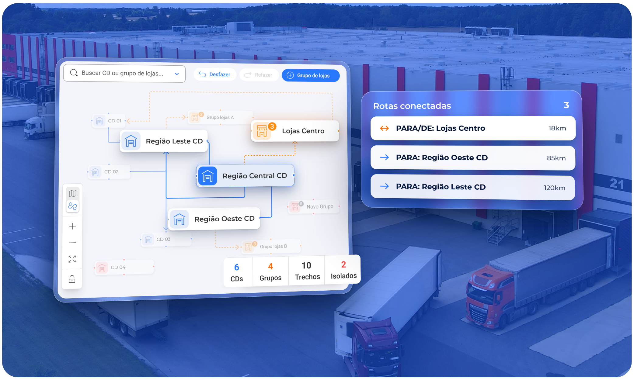 Rede de centros de distribuição e grupos de lojas conectados por rotas de crossdocking