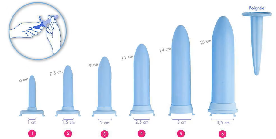 Photo des dilatateurs vaginaux Velvi Soft.