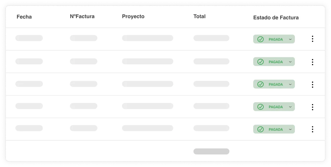 Planhopper funcionalidades: facturación electrónica