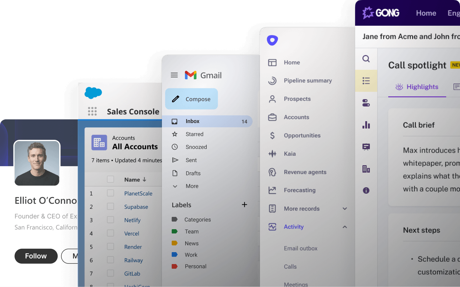 Stack of various applications that Frontier works in