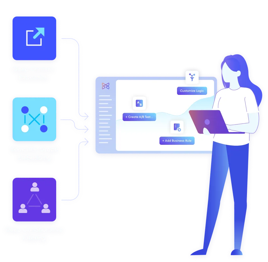 Women is standing in front of Crossing Minds recommendation dashboard which is powered by Industry-leading AI technology: "Deep Content Extraction", "Semantic Graph
Embedding", "Deep Collabrative
Filtering"