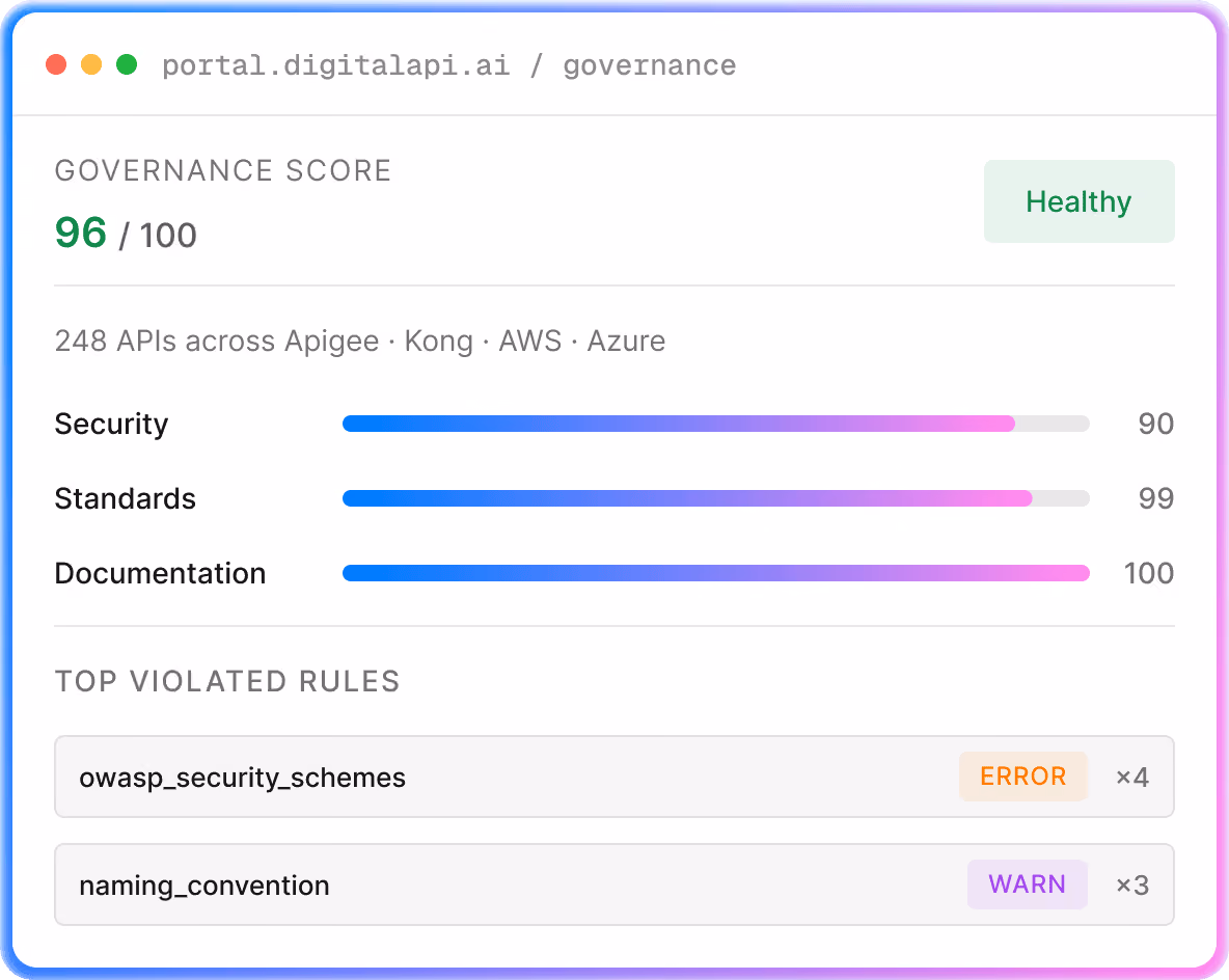 API documentation portal interface showing endpoint reference and code samples