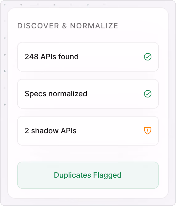 Discover and normalize showing 248 APIs found, specs normalized, 2 shadow APIs and duplicates flagged