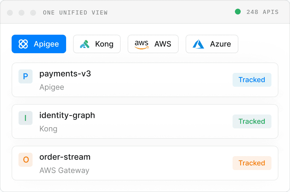 Unified API catalog listing tracked APIs across gateways
