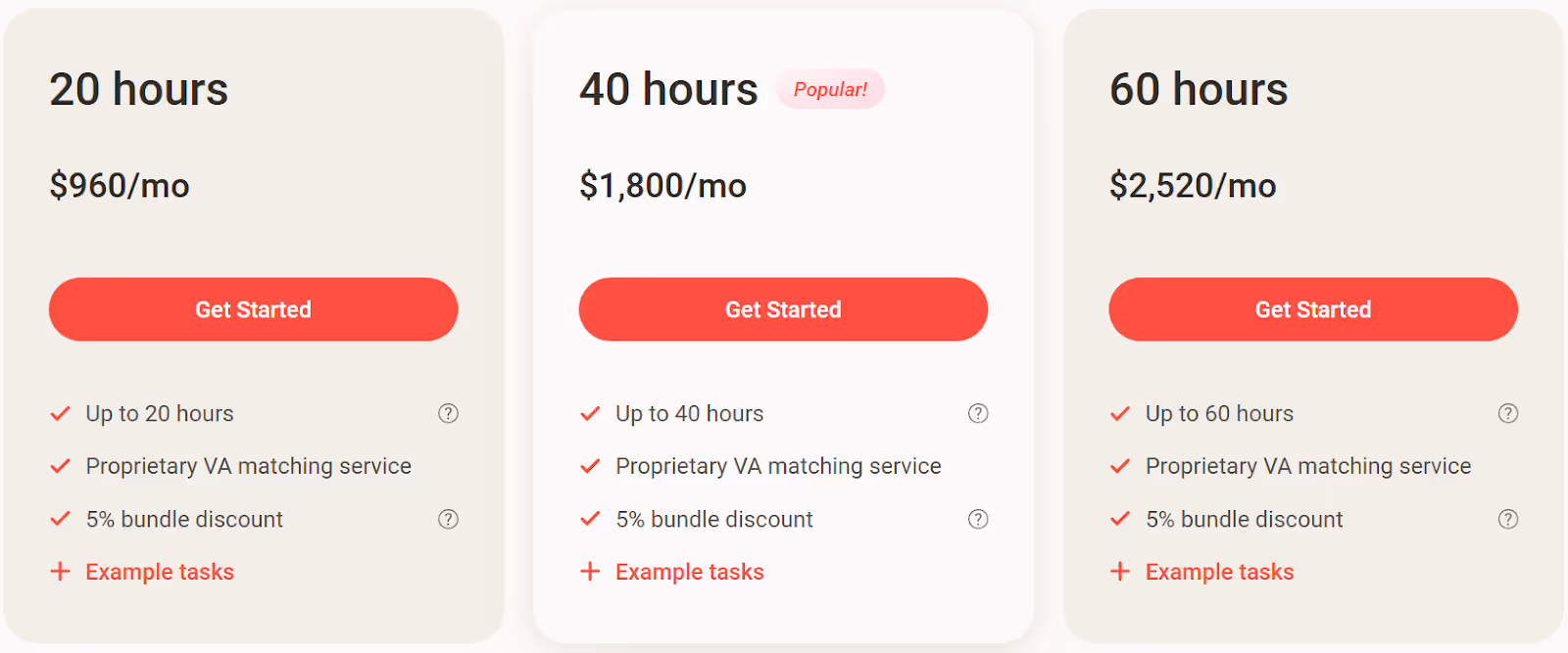 Back Office Betties Pricing Plans 2025